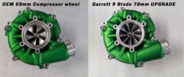 H2 compressor upgrade 